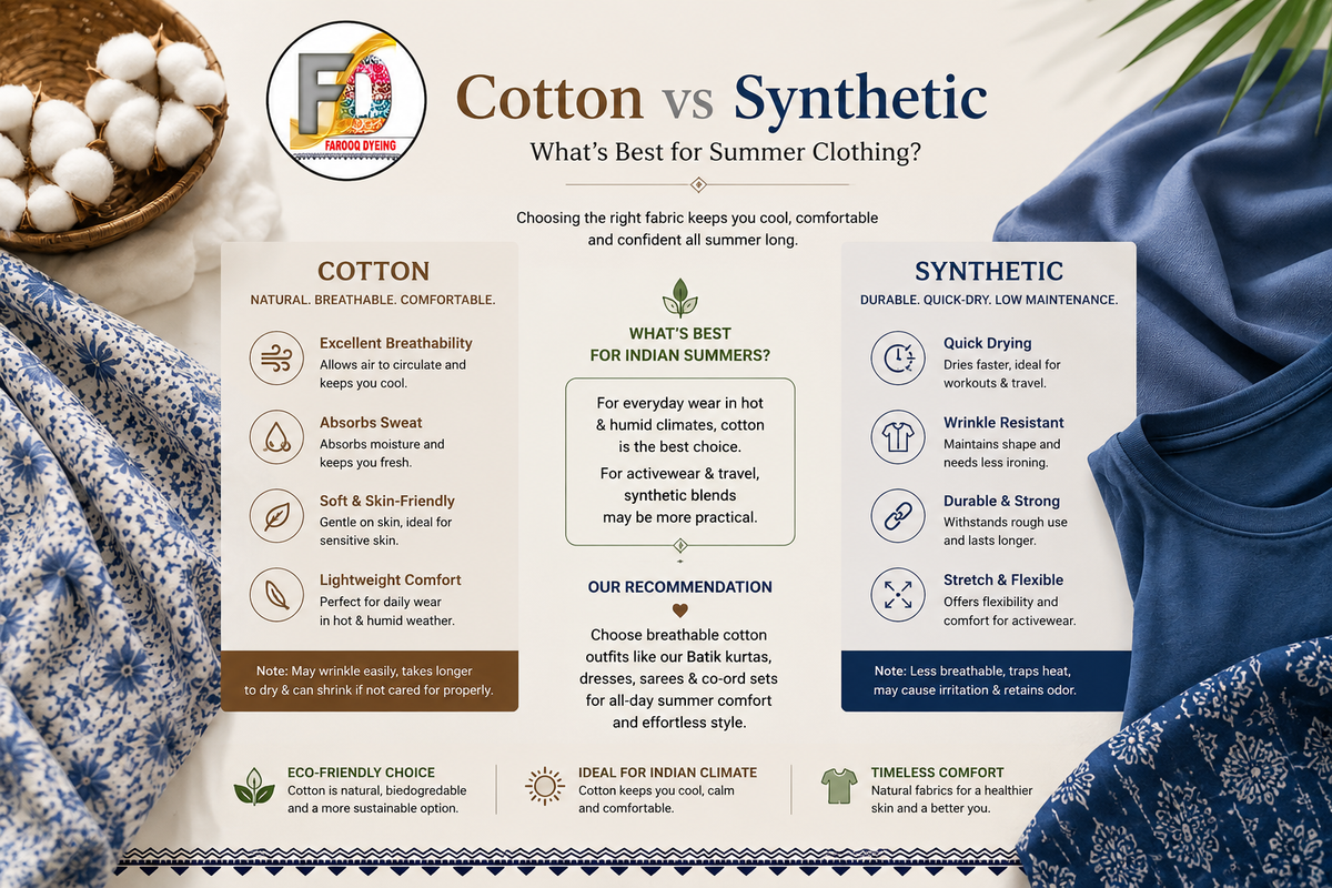 Cotton vs Synthetic Fabrics: What’s Best for Summer Clothing? What Makes Cotton the Most Breathable Fabric for Summer?